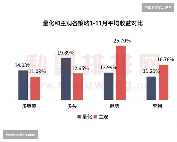 城市更新与土地储备战略分析:商机挖掘与挑战应对的双重视角 城市更新与土地储备战略分析:商机挖掘与挑战应对的双重视角