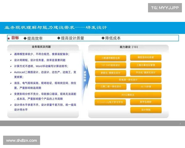 通过平台化招投标内训提升企业行业竞争力与市场影响力 通过平台化招投标内训提升企业行业竞争力与市场影响力